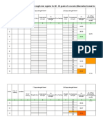 Compressive Strength Test Register For M - 30 Grade of Concrete (Illustrative Format For Acceptance Criteria)