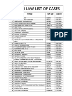 Admin Law List of Cases: Title Date