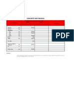 Concrete Mix Designs: Raw Materials Weight of Raw Materials Per Cubic Meter CMD-1 CMD-2 Remarks