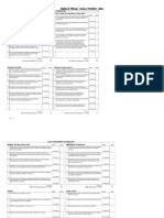 Industrial Solutions, Inc: Lean Assessment Scorecard