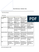 Rubric 2