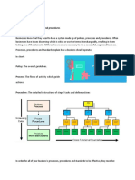 Policies, Processes, Procedures