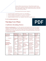 6 Pleural Effusion Nursing Care Plans