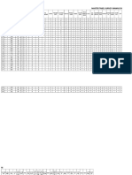 Master Tabel SMD Puskesmas Tapunggaya