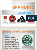Brandi PPT For Branding