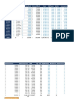 Address Units Status Monthly Rent Annual Rent Price RE Taxes Water Insurance