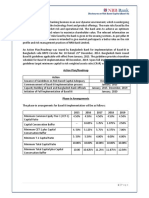 Action Plan/Roadmap Action Deadline: Disclosures On Risk Based Capital (Basel III)