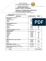 Paskuhang Bakwit Financial Report