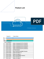 Zte Lte FDD Lr18 Feature List