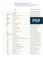 Comprehensive Root Word Tables