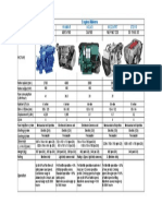 Marine Engine Comparison 180 Horse Power