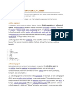 Food Additive Functional Classes