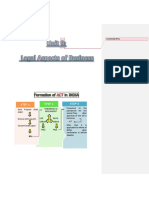 Operations Research MCQ PDF