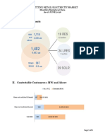 I. CREM Participants: 1MW and Above