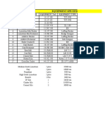 Insulation Material Glass Wool