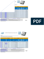 Intel Core I3 Comparison Chart PDF