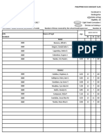 Posttest Eccd Final