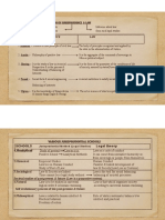 Defination of Jurisprudence and Law 