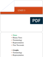 Data Structures - Lecture Notes On UNIT 3 Part 2