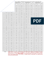 2018-6-Answer Key of Paper-II (Aptitude Test) of HPAS (Preliminary) Examination-2017