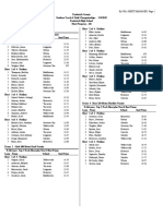 Frederick County Meet Program