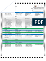 Sorsogon City East Dist PDF