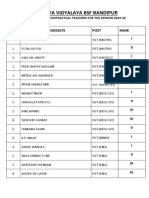 1058670897for Website Kendriya Vidyalaya Select Panel Final