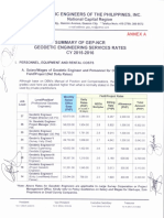 Final Survey Rates 2015 PDF