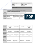 DLP DIASS Week J - Career Opportunities of Communicators and Journalists