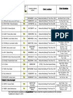 Endocrinologists Clinic Schedule 2019