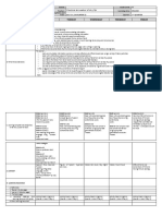 GRADES 1 To 12 Daily Lesson Log: Credit To The Author of This File