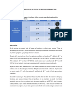 Practicas de Microbiologia