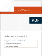 Session - Methods of Valuation