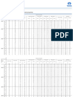 BS 5950, Structural Hollow Sections, Celsius, RHS, Section Properties - Dimensions and Properties - Blue Book - Tata Steel Tubes