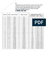 Heavy Hex Nuts Dimensions, Weight Imperial Metric Sizes