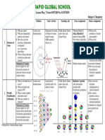 Lesson Plan Class 11 July, 2019