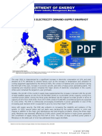 2016 Philippine Electricity Demand-Supply Snapshot: Electric Power Industry Management Bureau