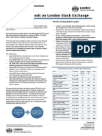 Masala Bond Factsheet