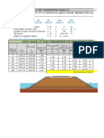 Estimating and Costing of Civil Engineering Projects (Lectured By: Engr. Waseem Raja)