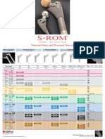 S-ROM Stem System