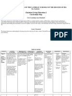 Curriculum Map in CL