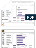 Project Schedule For Construction of 8 X 300km Egbema Nag Well