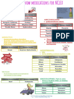 Analgesics: Anticonvulsants