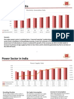 Power Sector in India: Electricity Generation Stats