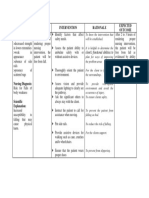 NCP Risk For Falls