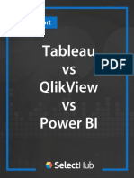 Tableau Vs QlikView Vs Power BI SelectHub