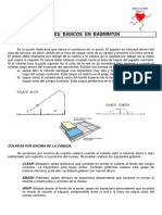 Badminton Golpeos Básicos 1ºeso PDF