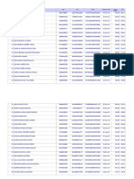 Clave Nombre Del Trabajador NSS RFC Curp Fecha de Alta SDI Salario Diario