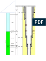 Serie Age Formation Top OH M DJHN-3 0 Continental Intercalaire