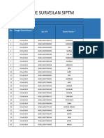 Form Offline Surveilan Siptm: Diisi Oleh Posbindu / FKTP